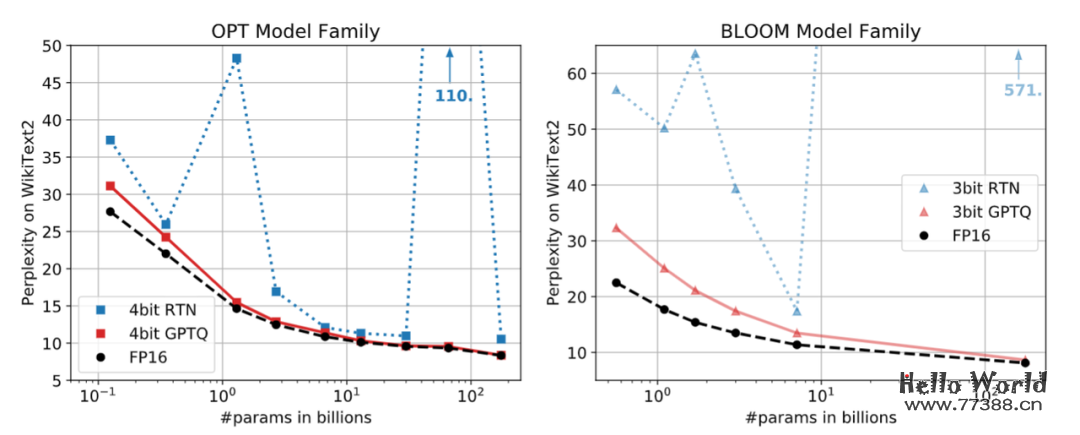 完整版 ChatGPT 克隆方案，开源了！开箱即用！