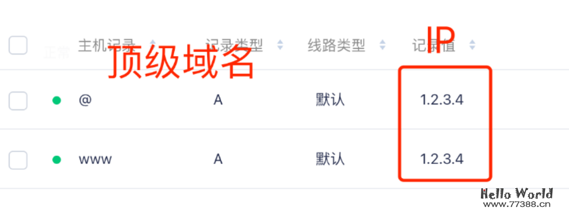 ChatGPT接入到web网站教程，免费分享我的ChatGPT网站给大家使用