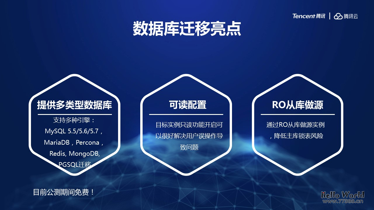 5分钟学会如何玩转云数据库组件(迁移，审计，订阅）