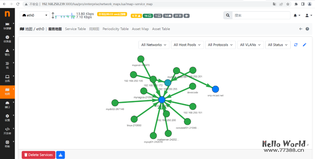 基于web的网络流量分析工具NTPONG及使用