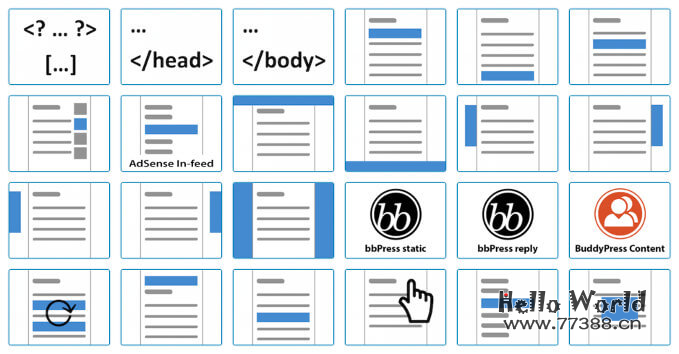 WordPress广告管理插件：Advanced Ads Pro插件下载