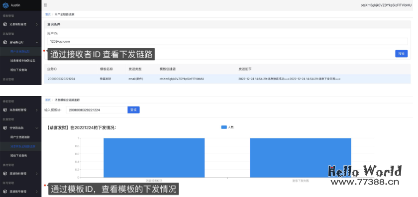开源推荐：消息推送平台，推送下发邮件、短信、微信服务号、微信小程序、企业微信、钉钉等消息类型