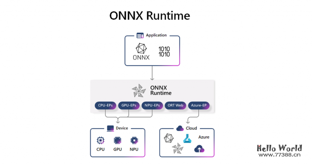 微软为 Windows 11 注入ChatGPT灵魂 — Windows Copilot
