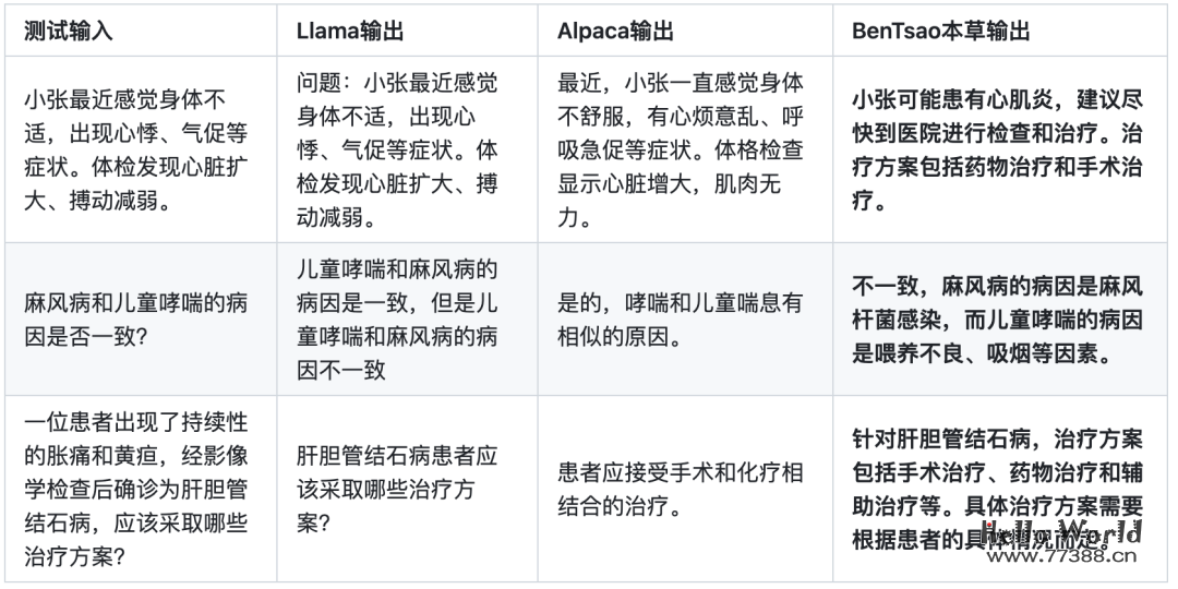 推荐5个超级实用的开源AI工具