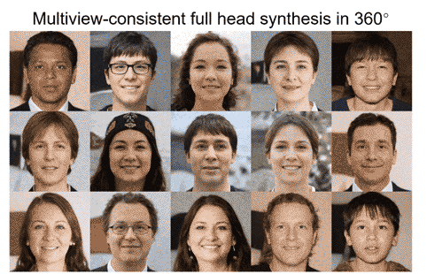 利用AI将一张照片生成360°无死角头像！