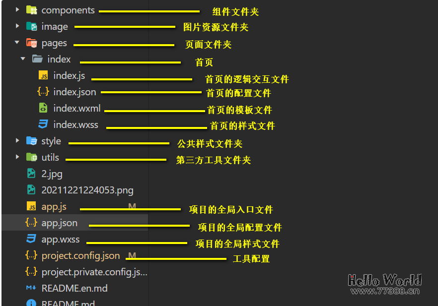 考研题库小程序项目：基于微信小程序云开发全教程