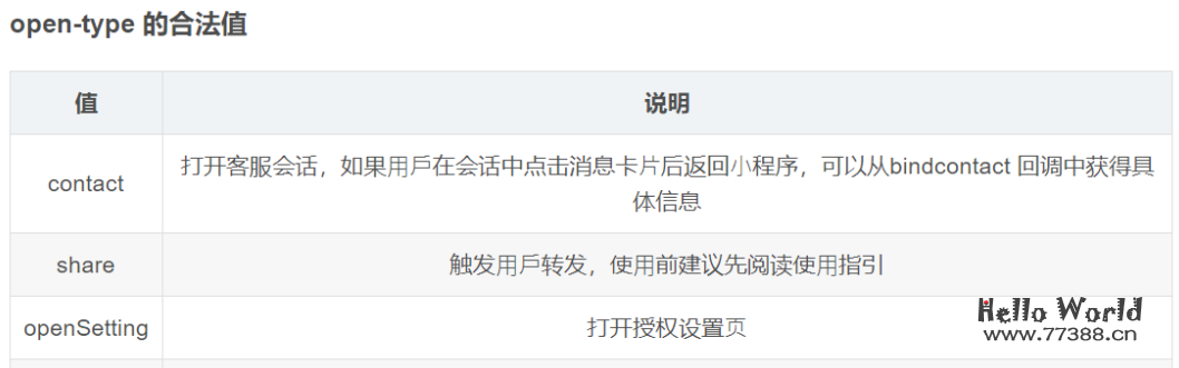 考研题库小程序项目：基于微信小程序云开发全教程