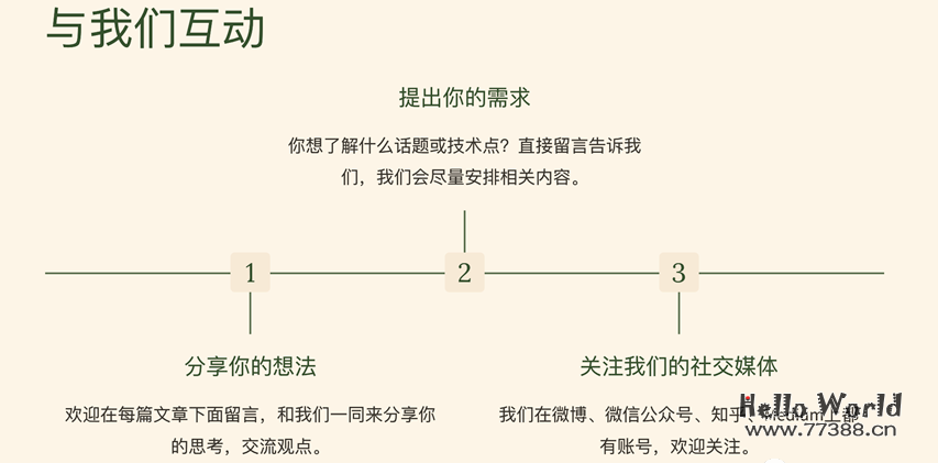 强大的AI制作PPT神器：Gamma，用完再也回不去了！