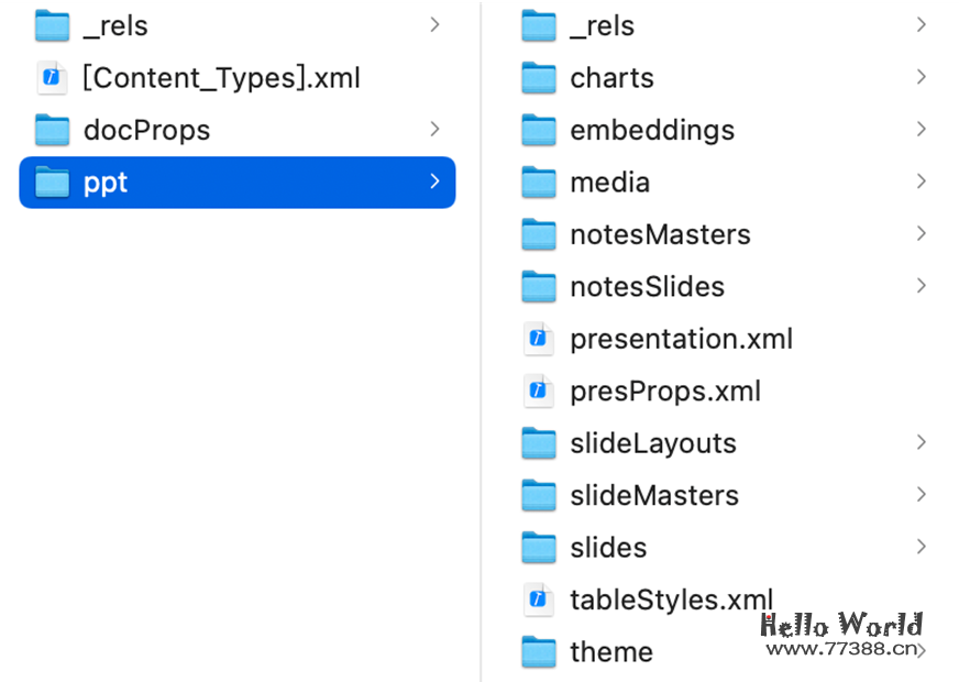 强大的AI制作PPT神器：Gamma，用完再也回不去了！