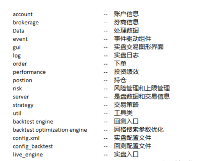 开源推荐:金融量化交易平台