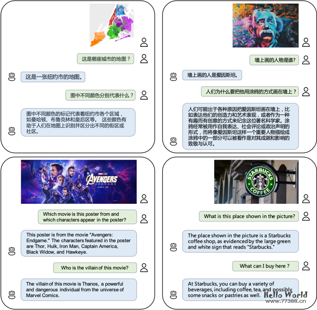 SOTA 开源中文多模态大模型来了！清华VisCPM部署教程