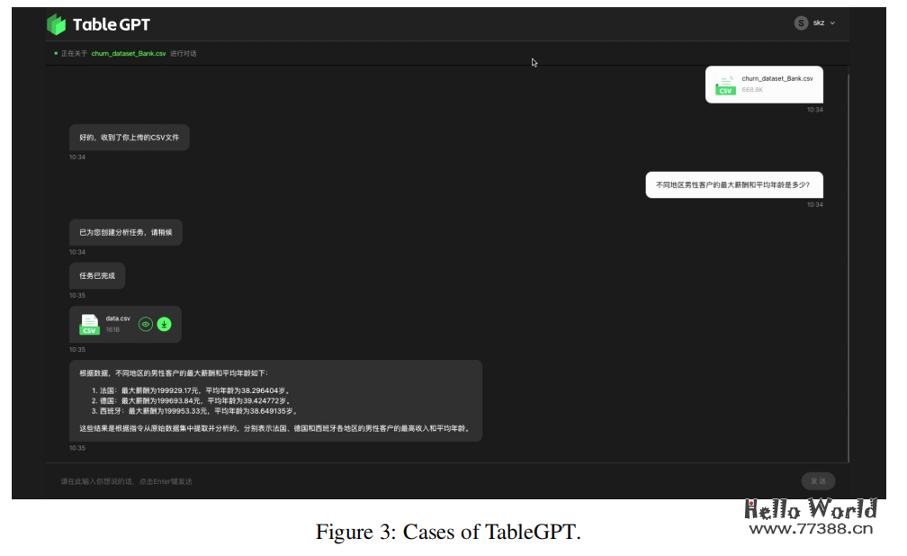 浙大发布TableGPT，AI自动增删改查表格，实现自动分析数据、作图和建模