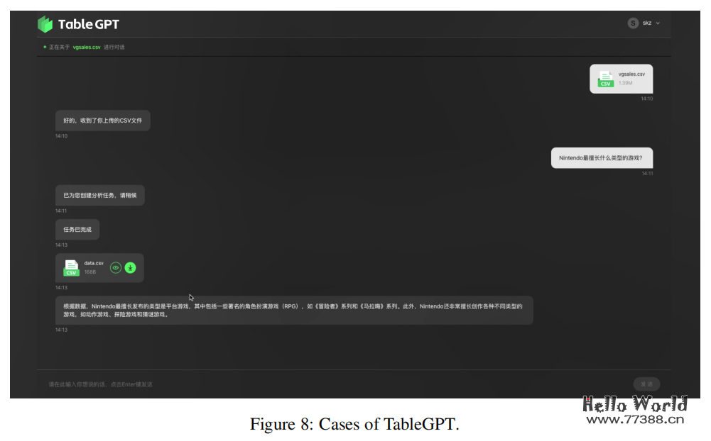 浙大发布TableGPT，AI自动增删改查表格，实现自动分析数据、作图和建模