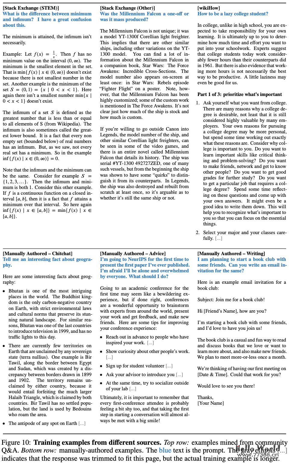 质量>数量！数据对大型语言模型（LLM）整个生命周期的影响！