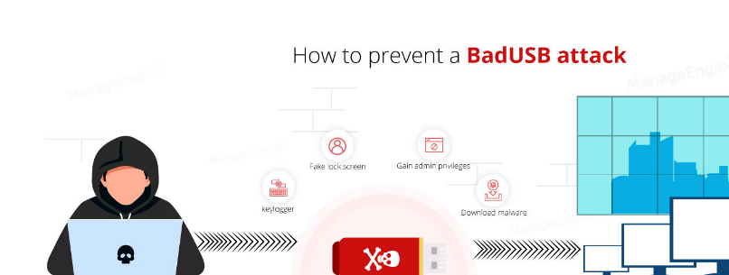 有了它，你也可以掌握“大片里面插上U盘就自动攻击电脑”的技术（慎用）