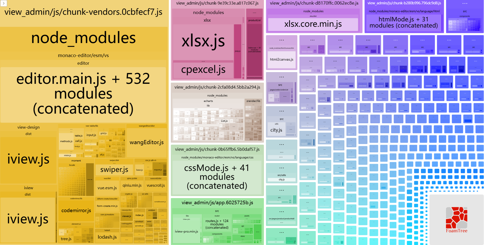 解决：Error: error:0308010C:digital envelope routines::unsupported