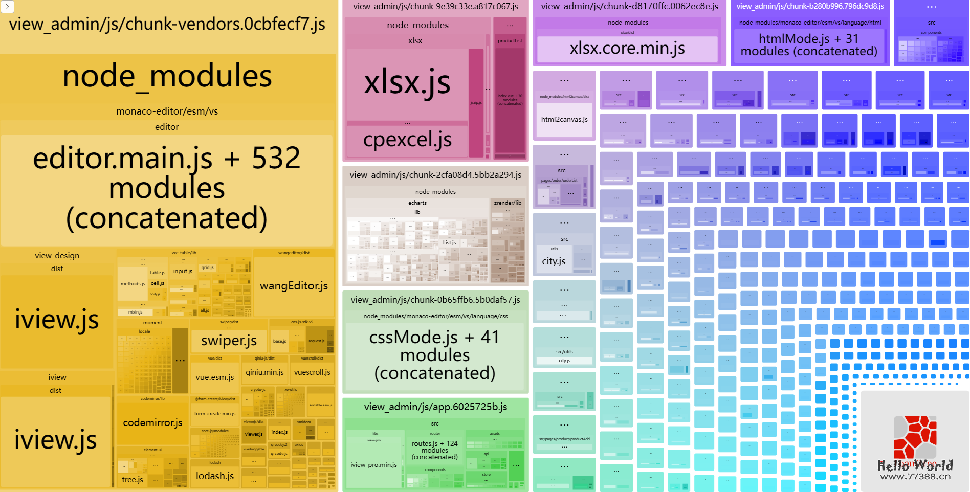 解决：Error: error:0308010C:digital envelope routines::unsupported