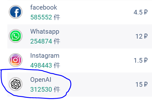 使用ChatGPT新手指南