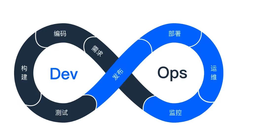 Claude重磅更新Claude 100k如何申请开通?